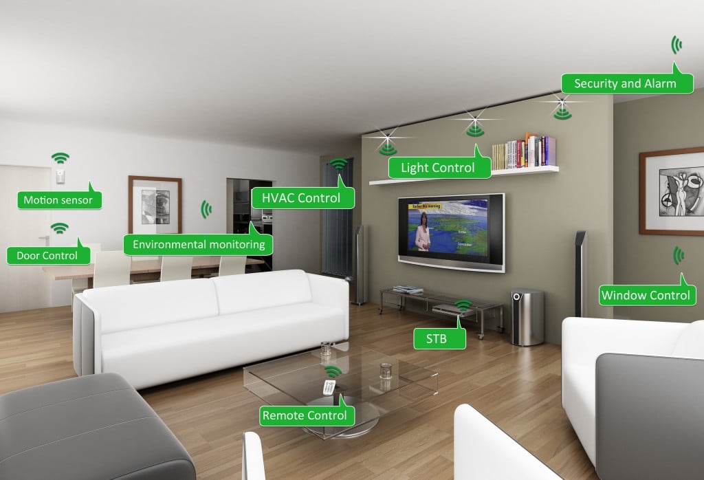 home-automation